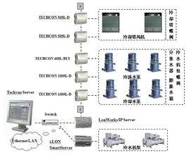 �齫����ǧ������Ƶ������ҵ�ܻ�1132�� ����900������л�������...