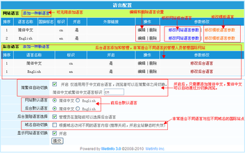 �齫����������Ƶ����ֵǰ100���й�˾��22�����ݹ�Ա�ζ�������(��)...